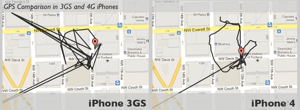 Comparison of iPhone 3GS and iPhone 4 GPS quality